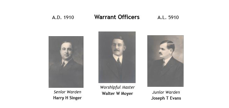 first wardens