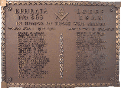Image of World War I and World War II memorial plaque. 